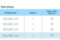 Traverse Salvatamerasso, Serenity Classic 80x180cm