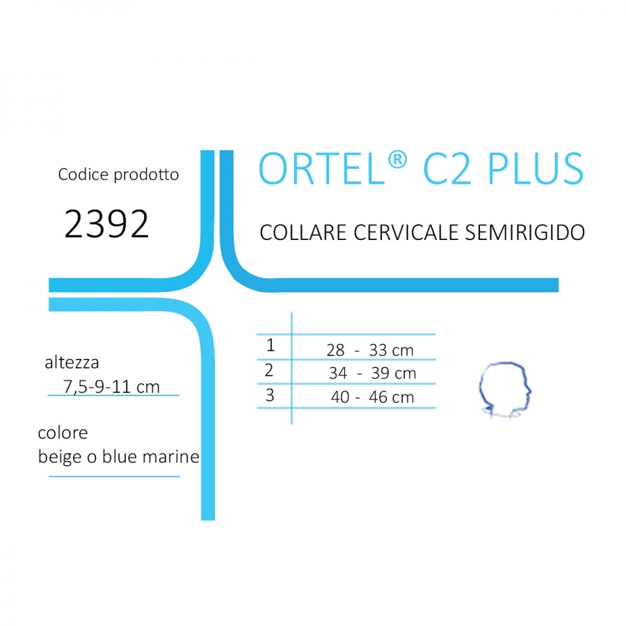 THUASNE COLLARE CERVICALE MORBIDO