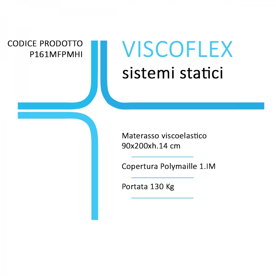 Materasso antidecubito Viscoflex P161MFPMHI by Wimed